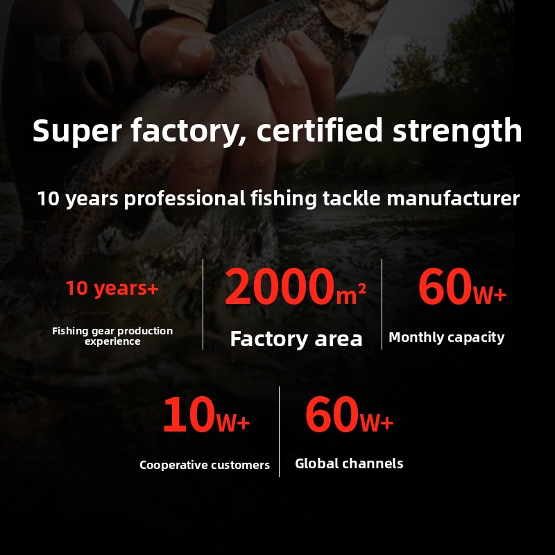 Chi Ren Profesjonalny Kołowrot – Ice Fishing Line recenzja i cena